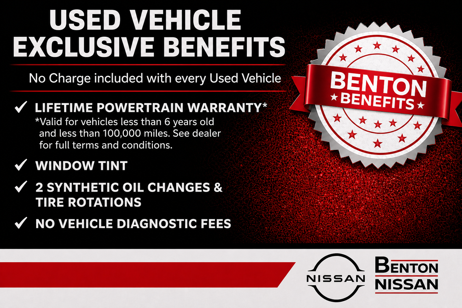 NEW Benton Benefits USED 5.5.26.png